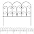 Sunnydaze Victorian 7.5' Set of 5 Decorative Garden Fence Panels - Iron Border Fence - 18" W x 16" H Per Piece - Black
