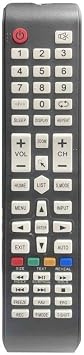 Ronax Kumanda Led Android Smart Tv Kumandas