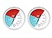 GasSaf 3 1/8" Larger Face 550F BBQ Charcoal Grill Pit Wood Smoker Temp Gauge Grill Thermometer with 3" Stem Stainless Steel RWB(2-Pack)