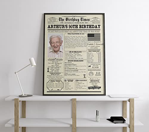 90Th Birthday Gift For Him, Her, Grandpa, Grandma, Men, Women, Dad, Mom - Personalized Birthday Decoration With Newspaper Style, Custom Vintage Poster, Back To Year With Fun Facts #TOP4
