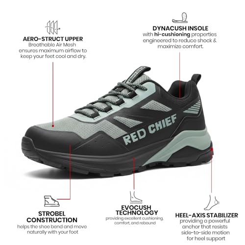 Image of Red Chief Running Shoes for Men | Sports Footwear for Gym, Training & Jogging | Mesh Upper (R1736)