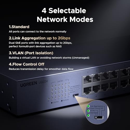Image of UGREEN 24 Port Gigabit Switch, Rackmount Plug & Play Ethernet Switch, 4 Mode, Unmanaged Network Splitter for Office & Business, Metal Fanless Desktop & Wall Mount Hub for NAS, PC, Printer, Router