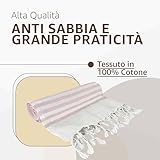 SoNiT home decor B0D6Z87TM6 lato 4
