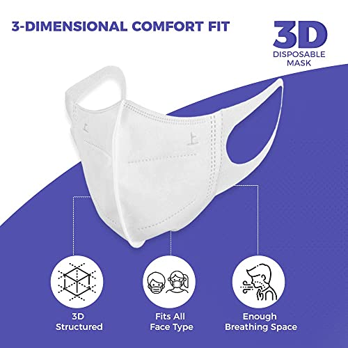 Image of CARE VIEW N95 3 Dimensional Disposable Face Mask Pouch, Multicolor,with Incredibly Soft Spandex Non Woven Fabric Ear loop (Blue,Green,White, Pink,Black PACK OF 50)