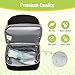 ProCase Breast Pump Bag, Double Layer Breastmilk Pump Backpack Breast Milk Carrier for Breastfeeding Nursing Mom Work, Travel, Daycare -Coal Black