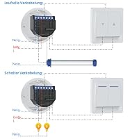 SMARTERCURRY 2-Kanal Smart WLAN Relais Schalter Unterputz 2 Stücke – Ansicht 6