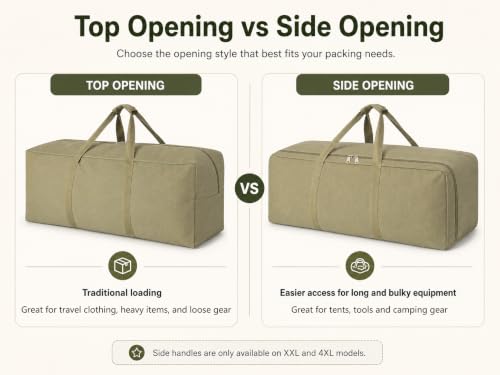 DoYiKe Heavy Duty Canvas Duffle