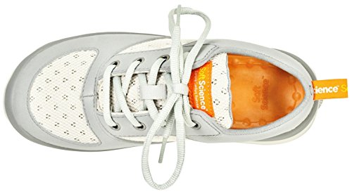 SoftScience Womens Fin 3.03