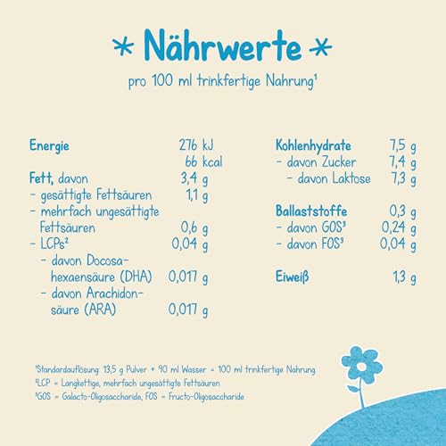 2. Bild von Milumil Milupa Pre Babynahrung, Anfangsmilch von Geburt an, Baby-Milchpulver, 800 g 800 g (1er Pack)
