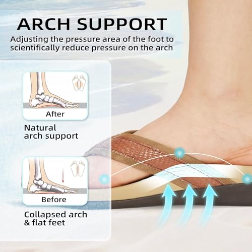 Image of Orkii Womens Plantar Fasciitis Feet Sandals, Best Orthotic Flip Flops With Arch Support, Comfortable Walking Sandals