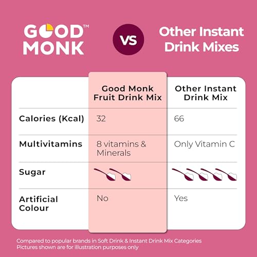 Image of Good Monk Fruit Drink Mix (Assorted - Natural Orange,Mixed Berries,Pineapple Powder),50% Less Sugar With 8 Vitamins & Minerals. Tasty & Healthy Mix For Hydration,Energy,Immunity. 16x3 = 48 sachets