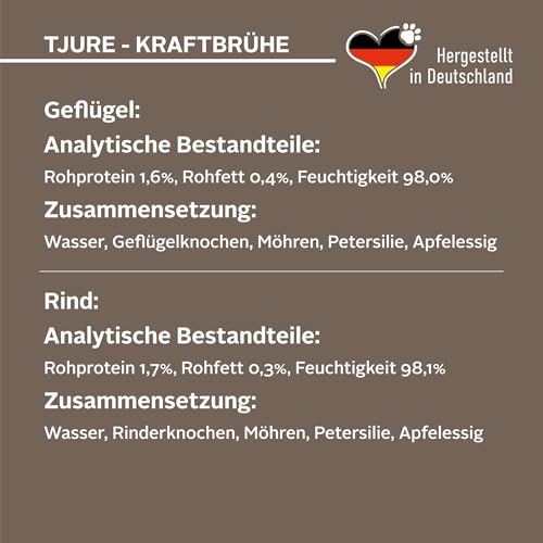 TJURE Kraftbrühe Geflügel 6 x 320ml | 5+1 Aktion | Brühe für Hunde & Katzen | Geflügelkraftbrühe ohne Zusatzstoffe | Ungefiltert | Ideal als Futter Topping & Snack | Made in Germany