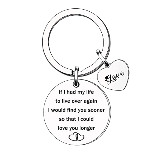 Porte-clés pour couple - Cadeau de Saint-Valentin pour elle - Cadeau d'anniversaire, de mariage, de Noël Cover