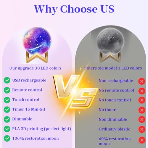 image for HOLA Paint Your Own Moon Lamp Kit, 2025 Updated USB Rechargeable, DIY 