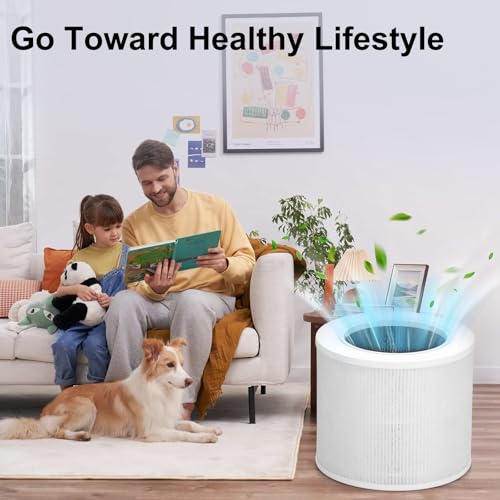 Todfut 2PCS Core Mini Filtros de Repuesto Filtro H13 HEPA de Repuesto Compatibles con Purificador de Aire LEVOIT Core Mini, Core Mini-RF, H13 filtración de 3 etapas, Número de pieza Core mini-RF - imagen 5