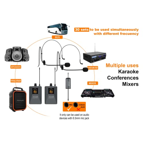Sistema de micrófono de diadema UHF Audibax Missouri Free Head inalámbrico doble recargable 3
