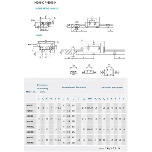 Guide linéaire MGN12 H à billes fluide et rigide de 650mm pour axe d'imprimante 3D - 7