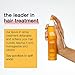 milk_shake Incredible Milk - Leave-In Hair Treatment for All Hair Types - Renews Detangles and Repairs Damaged Hair