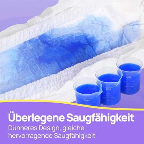 SUNKISS Inkontinenzhosen für Frauen, Ultra Dünn & Schnell Absorbierende Windelhosen für Erwachsene, Einweg Wochenbett Höschen, Größe XXL, 20 Stück 1er Pack