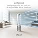 Dyson Purifier Cool TP07 Smart Air Purifier and Fan - White/Silver
