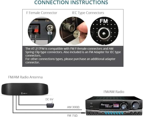 Antop High Gain Indoor Radio Antenna thumb #4