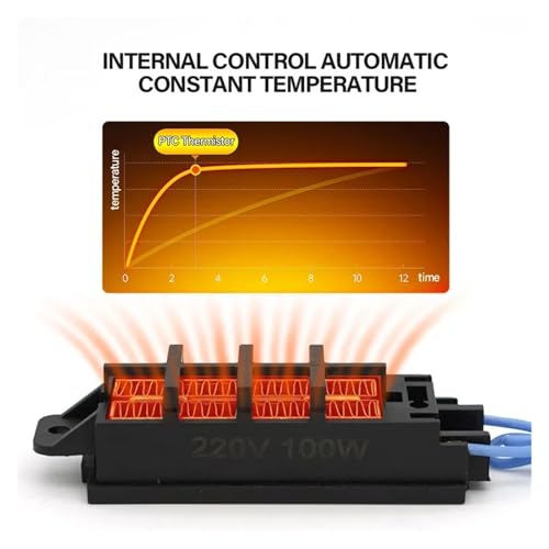 Calefactor Eléctrico Cerámico PTC 50W 12V miniatura 6