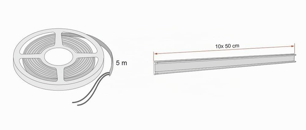 Fiamma Kit LED Strip Awning