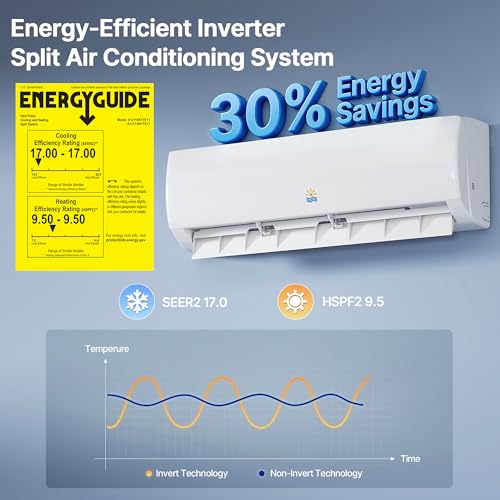 Mini Split Air Conditioner  - Additional View