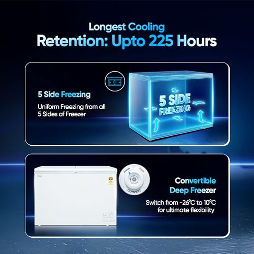 Image of Haier HFC-350DM5, 5 Star Rating Double Door Convertible Deep Freezer, 5 Side Freezing, Dual Condenser, Inside Metal Liner with 70mm Puff Thickness (White)