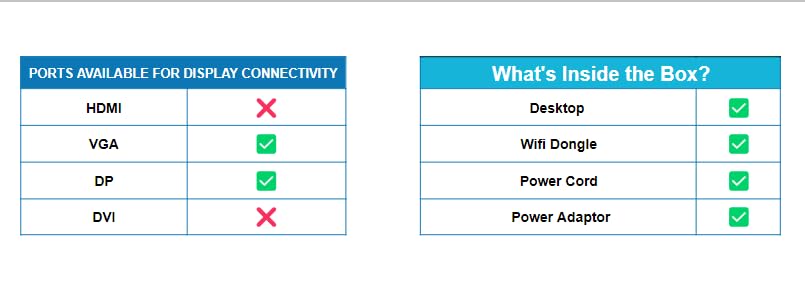 (Refurbished) HP Compaq Elite Ultra-slim High Performance Mini PC (Intel Core i5 3rd Gen, 8 GB RAM, 500 GB HDD, Windows 10 Pro, MS Office,... - Image 4