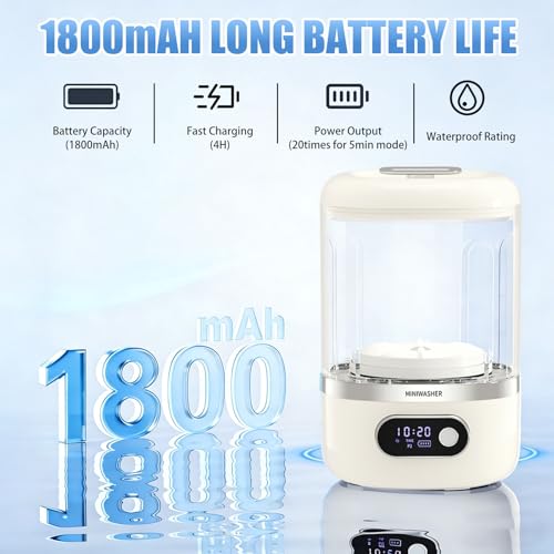 Image of Portable Washing Machine,1L Mini Washer Machine for Towel,Underwear,Socks & Baby Clothes, Small Portable Lavadora for Travel, Home Use and Camping