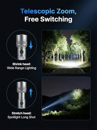 Image of RL-M15 Professional 100W LED Flashlight | Super Bright Long Range Torch | Telescopic Zoom | Rechargeable Type-C for Emergency Use