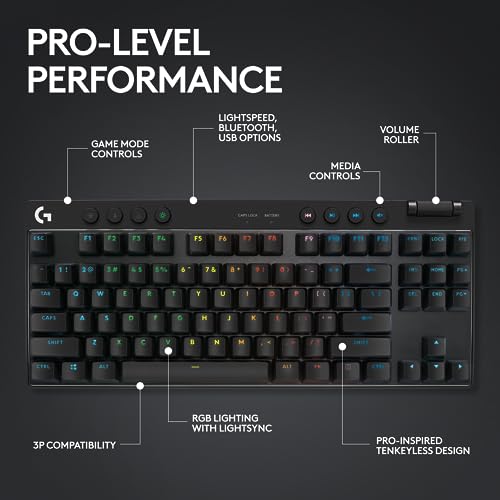Logitech G PRO X TKL Lightspeed Wireless Gaming Keyboard, Ultra-Portable Tenkeyless Design, LIGHTSYNC RGB, PBT keycaps, Linear Switches (GX Red) - Black by Logitech G - Image 5