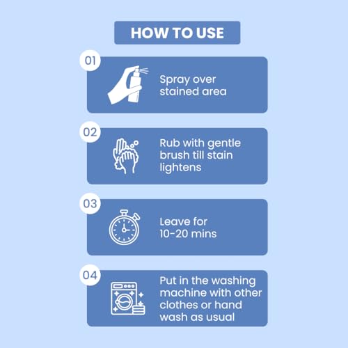 Image of Ethiek Ink & Pen Mark Stain Remover Spray | Removes Ball Pen, Marker & Ink Marks from Fabric | Safe on Coloured Clothes | 75ml