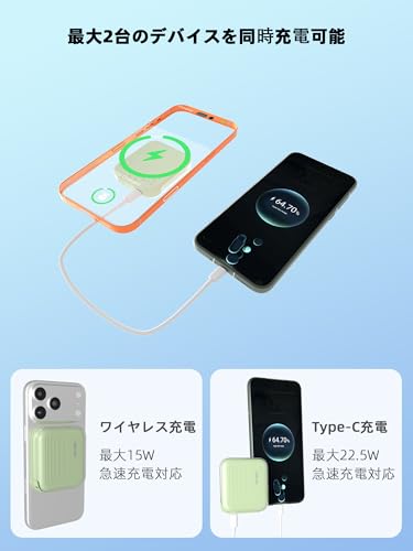 SZZXTCKJ モバイルバッテリー マグネット 小型 軽量120g 5000mAh ワイヤレス充電器 最大15W USB-C入出力対応 急速充電 最大22.5W 薄型 携帯充電器 コンパクト PSE認証済 iPhone 17 / 16 / 15 / 14 / 13 / 12 シリーズ/Android 対応 (グリーン)