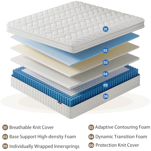 King Size Mattress,12 inch Memory Foam Hybrid Mattresses in a Box,King Mattress with Individually Pocket Springs, Medium Firm Feel,Fiberglass Free, Soft and Breathable(White)