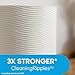 Cottonelle Ultra Clean Toilet Paper with Active CleaningRipples Texture, Strong Bath Tissue, 24 Family Mega Rolls = 132 Regular Rolls (4 Packs of 6)
