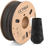 CCTREE PLA Plus