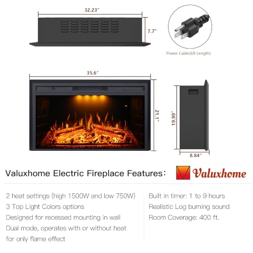 Valuxhome 36 Inches Fireplace Insert with Overheating Protection