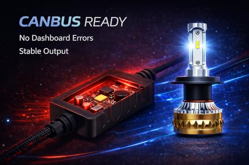 Image of ARZN H4 LED Headlight Bulb 80W AC /DC 6000K Sky White | Canbus | Plug & Play | Cooling Fan | Luma-Beam Technology | for Bike & Car