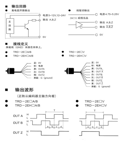Codeur photoélectrique TRD-2E1000B haute résolution 1000 impulsions - 2