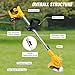 24V Electric Weed Wacker Cordless Grass Trimmer with 2x2000mAh Batteries & Fast Charger, 3 in 1 Stringless Lightweight Brush Cutter/Edger/Mower with 3 Types Blade & Wheels for Garden and Yard Lawn