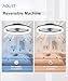 AQUBT Ceiling Fans with Lights and Remote, 20