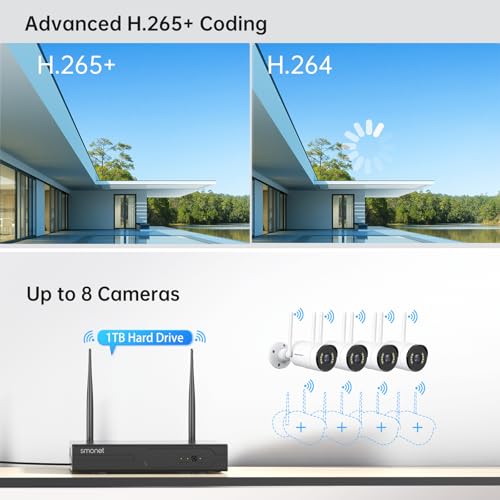 Outdoor Security Camera System with NVR