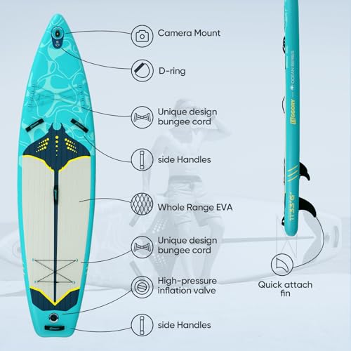 Image of Inflatable Paddle Board, Stand Up Paddle Board, Stable Design with Non-Slip Comfort Deck, Portable Travel Paddle Board for Adults & Beginners, Ocean Inspired Design
