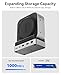 ORICO MiniDock and Stand Compatibility with Mac Mini M4, 9-in-1 Aluminum Hub with 2TB NVMe M.2 SSD, 10Gbps USB-C & USB-A, 4K HDMI, Gigabit Ethernet, SD/TF Card Readers