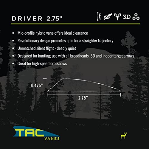 image for TAC Vanes 2.75