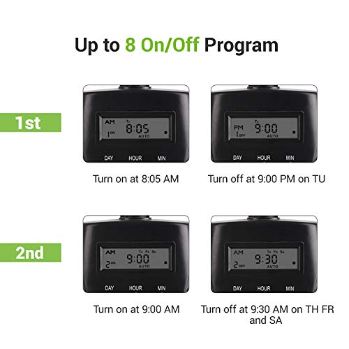 Bn-Link 7 Day Outdoor Heavy Duty Digital Programmable Timer Bnd/U78, 125Vac, 60Hz, Dual Outlet, Weatherproof, Heavy Duty, Accurate For Lamps Ponds Christmas Lights 1875W 1/2Hp Etl Listed #TOP5