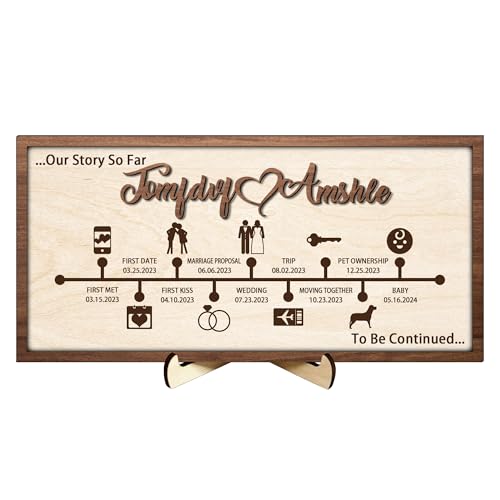 Generic Custom 'Our Love Story Timeline' Plaque Personalized Relationship Milestones