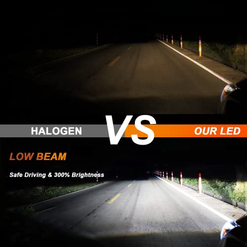 Fzpjjnb Fit For Dodge Ram 1500 2500 3500 (2002-2005) Led Headlight Bulbs, 9007 High/Low Beam + 9006 Led Fog Light Bulbs Combo, Super Bright Led Headlamp Conversion Kits, 6000K Cool White, Pack Of 4 #TOP5